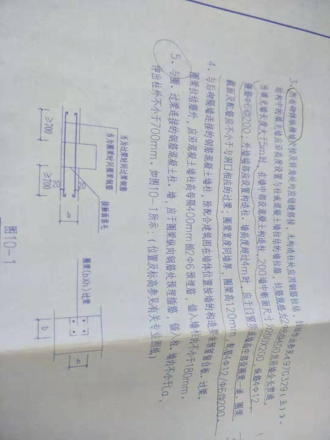 插筋