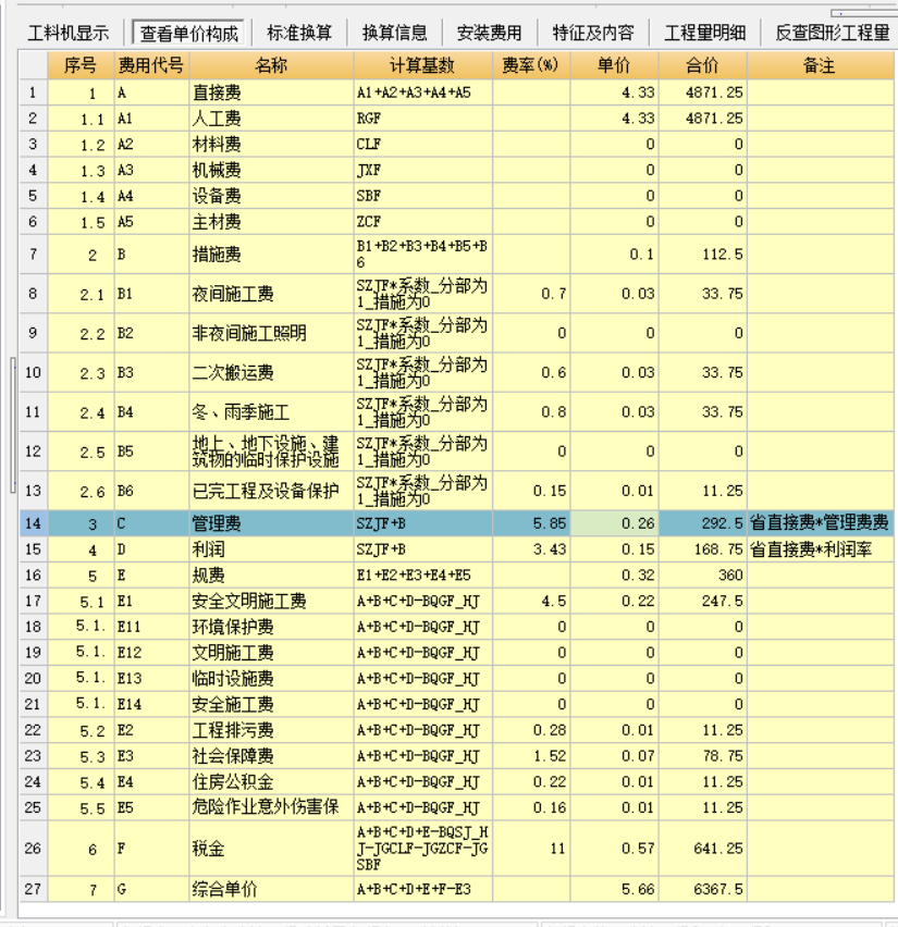 费率