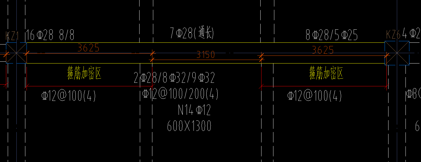 非加密区