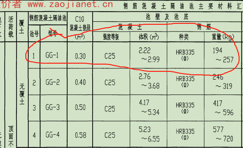混凝土工