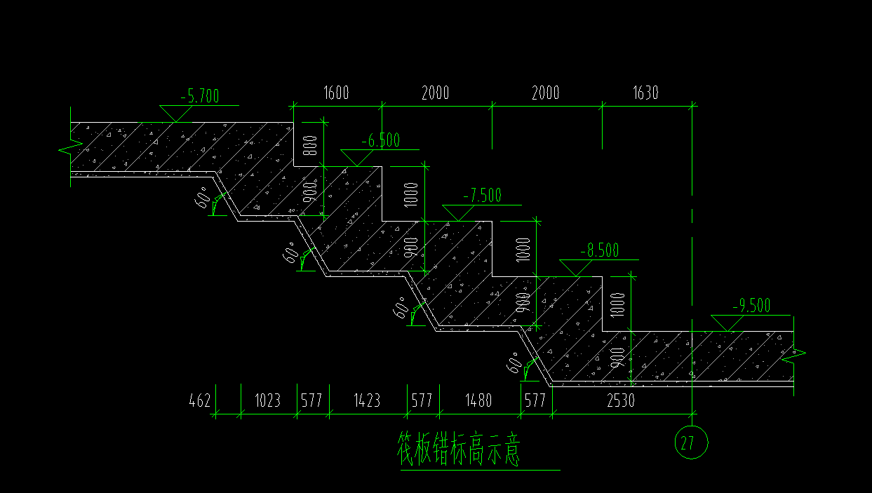 标高