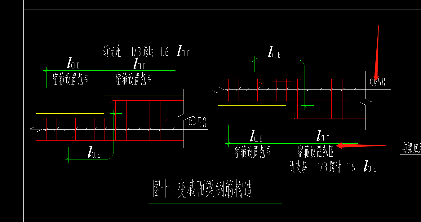 钢筋箍筋