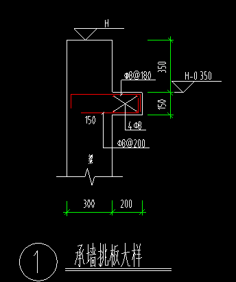 钢筋怎么