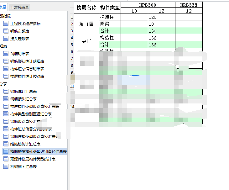 植筋表