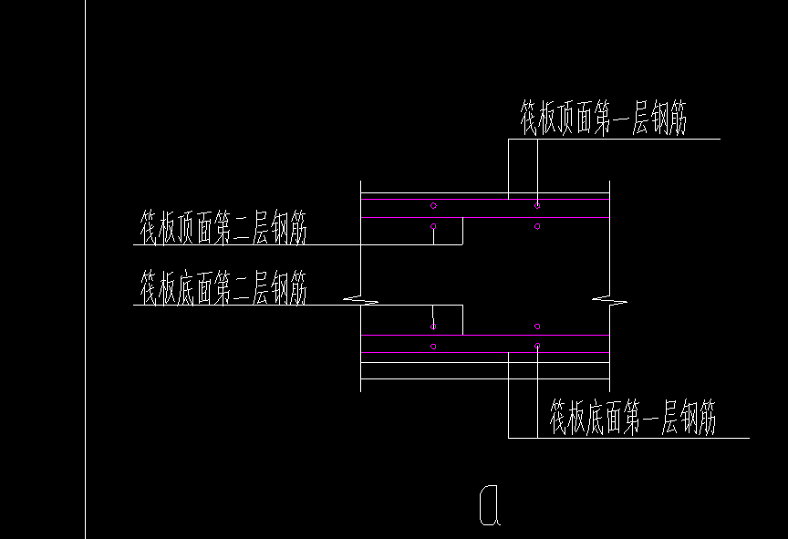 筏板