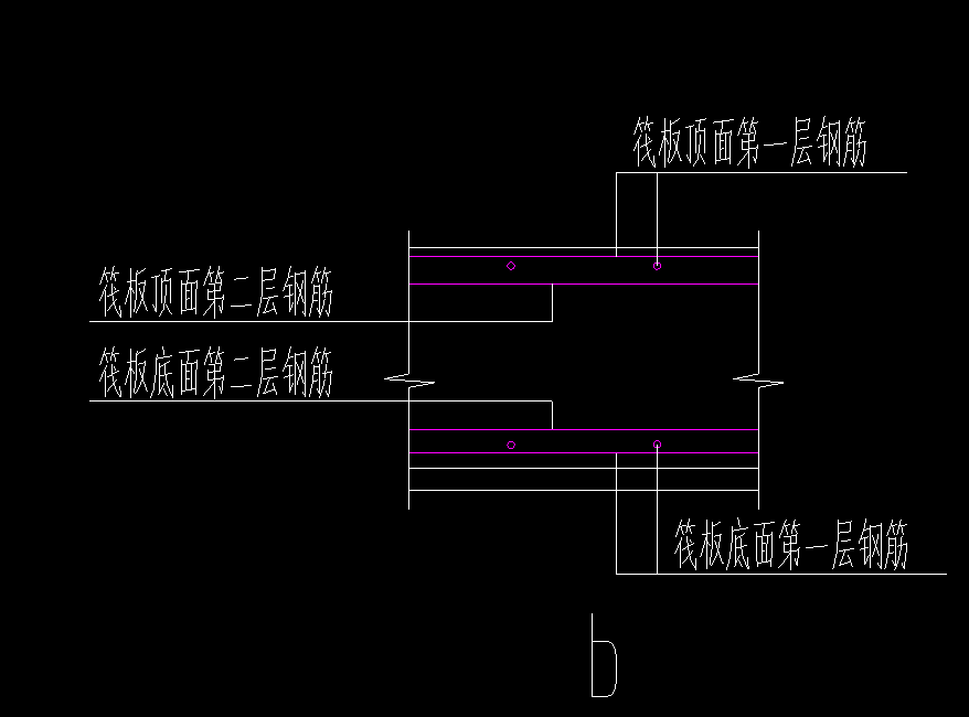 筏板钢筋