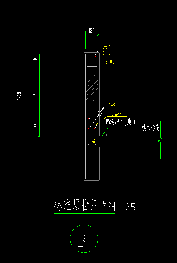 大样图怎么看