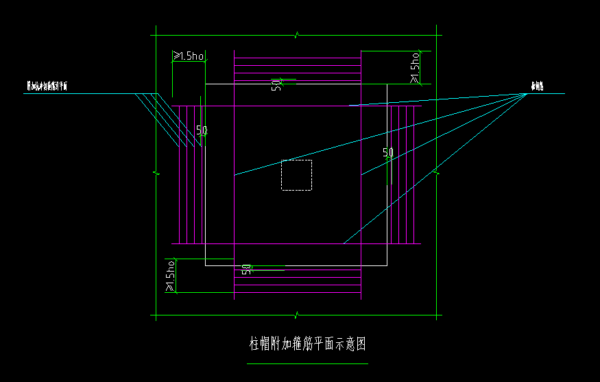 手算