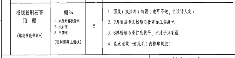 天棚