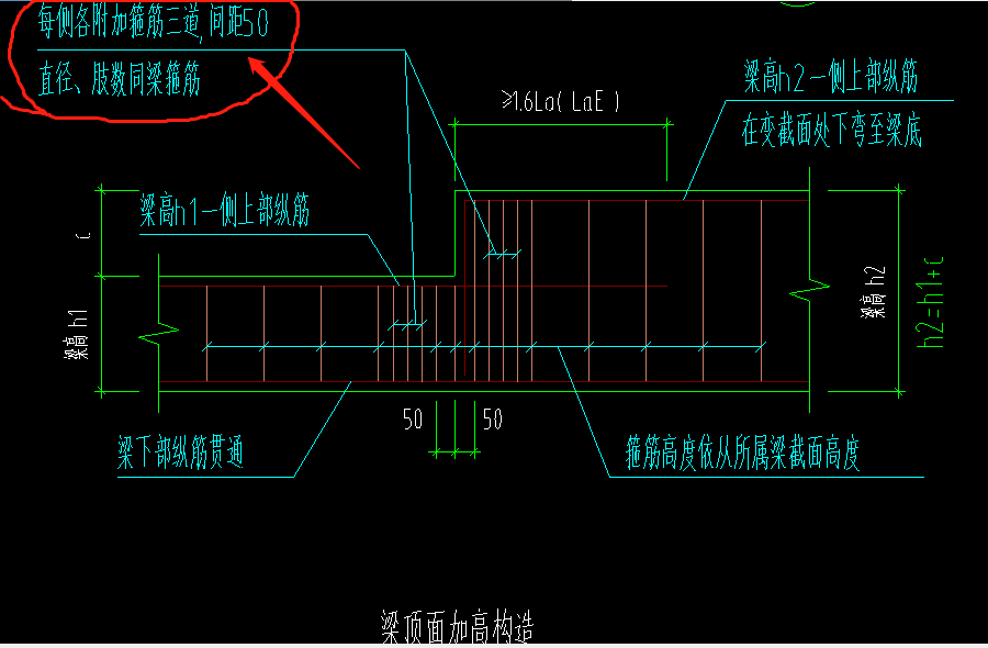 變截面梁在變截面位置附加箍筋怎麼輸入