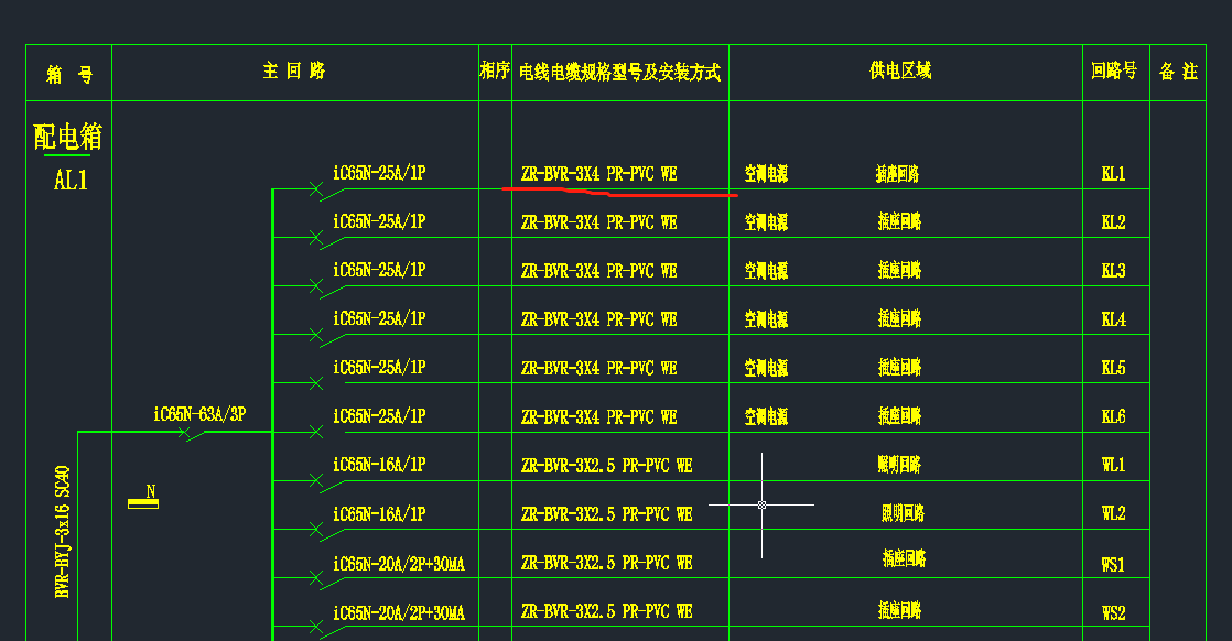 敷设方式