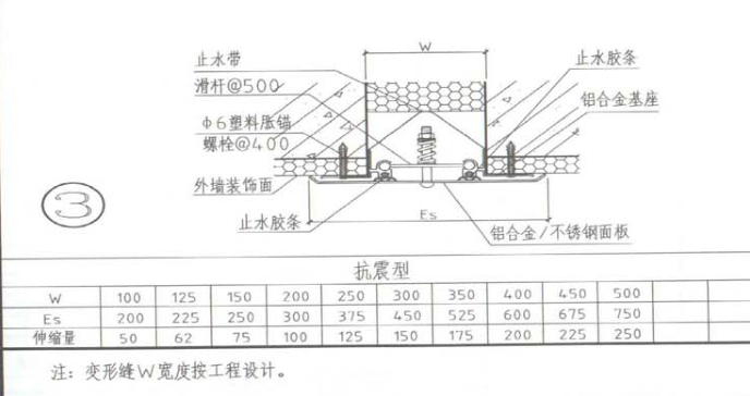 墙面