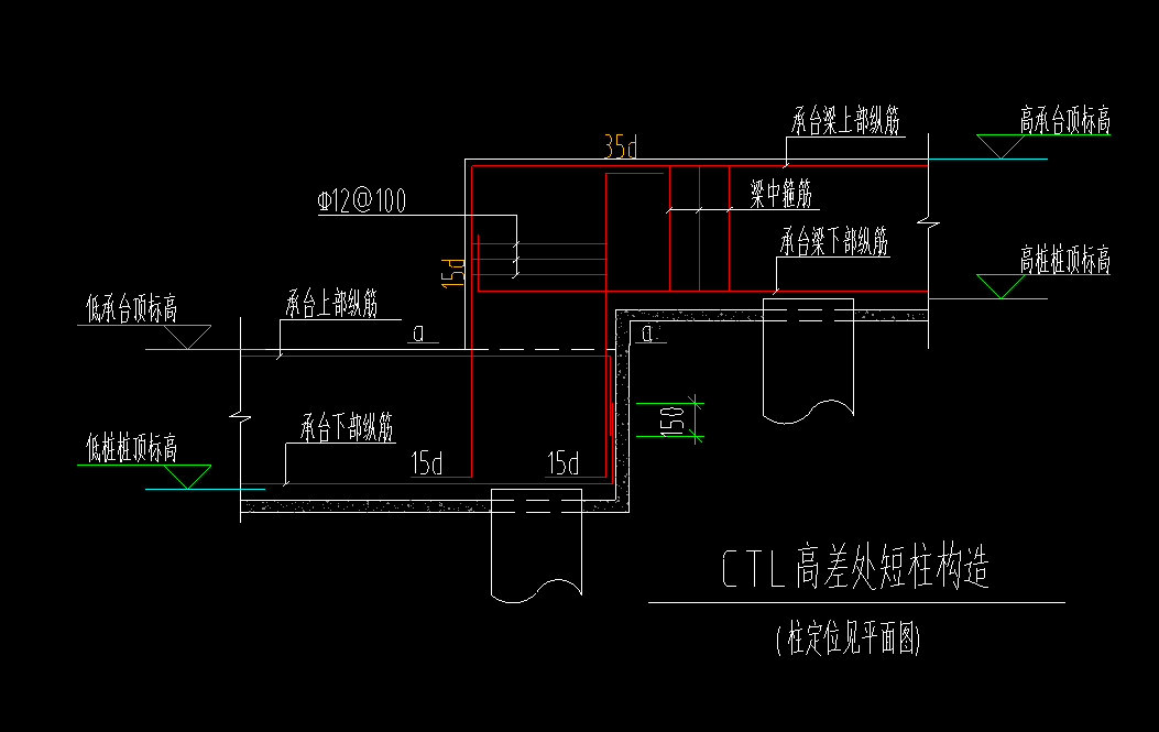 短柱