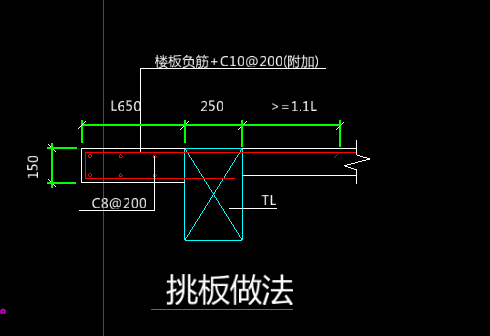 挑板钢筋