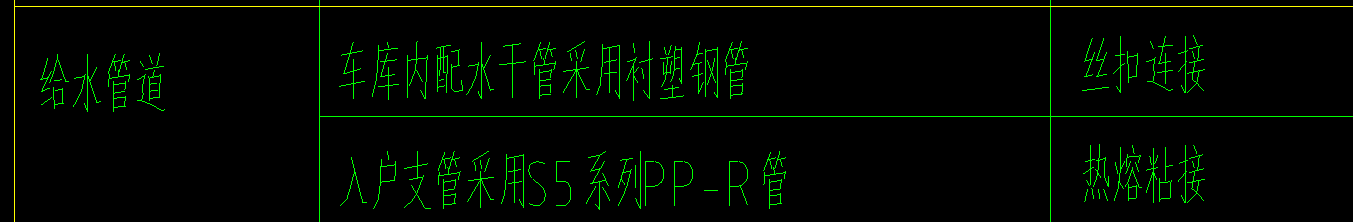 给水管道