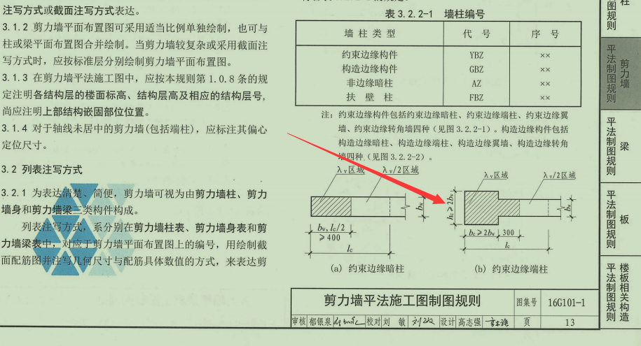 端柱