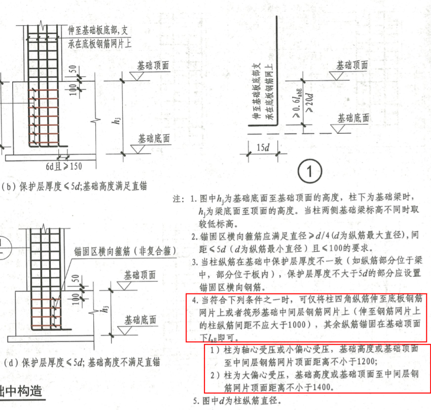 基础底