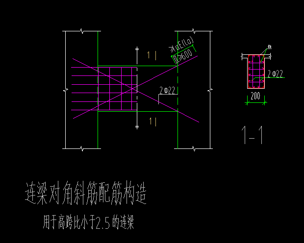 斜筋