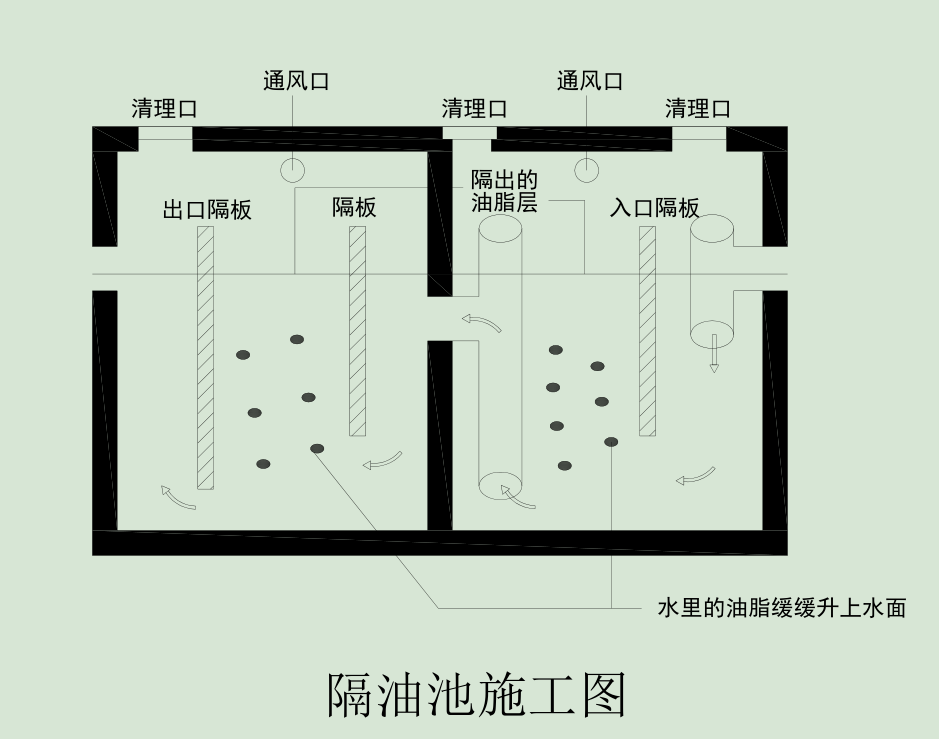 计算吗