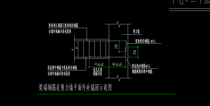 别梁