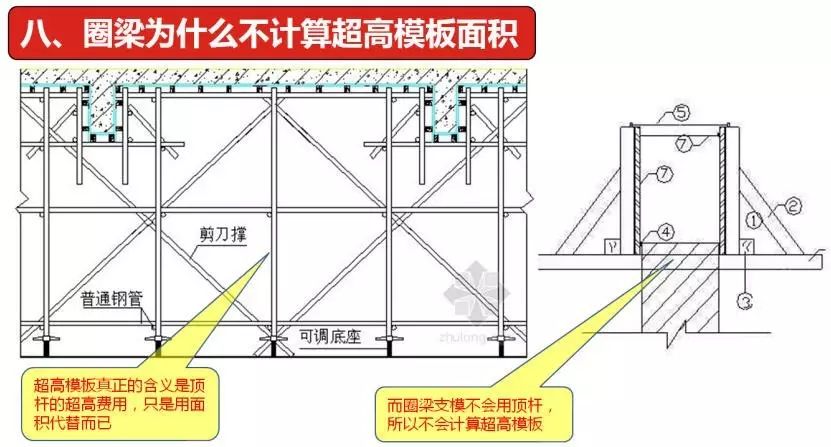构造柱
