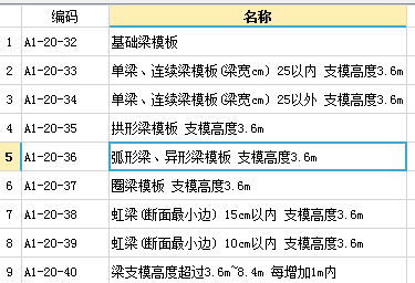 过梁