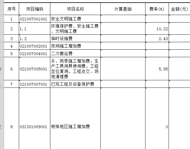 工程措施费