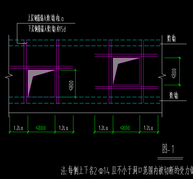 板洞