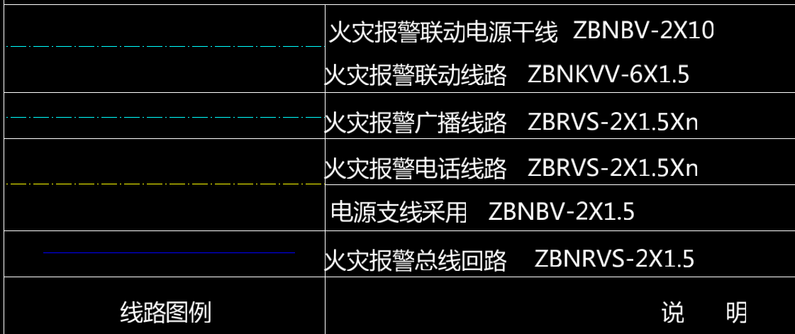 计算工程量