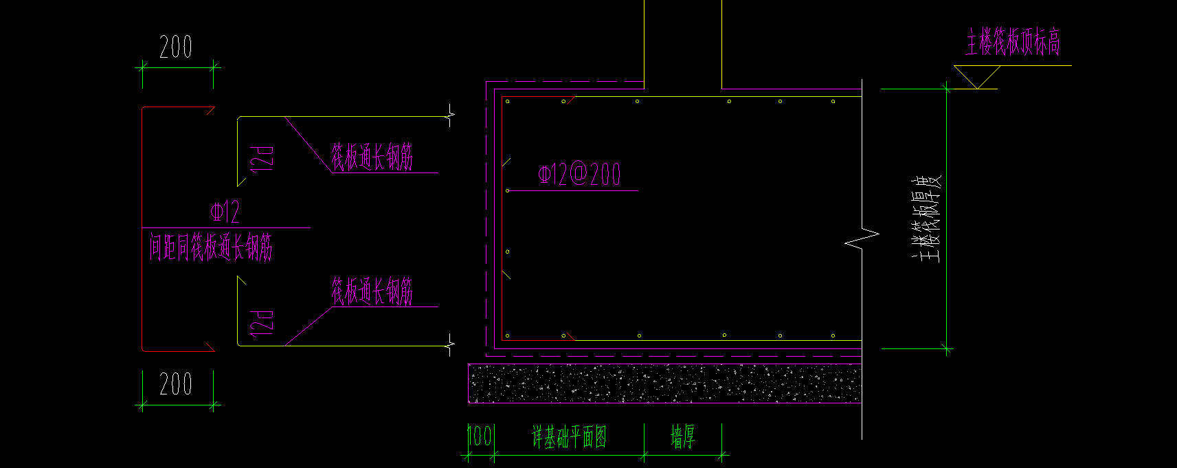 筏板封边