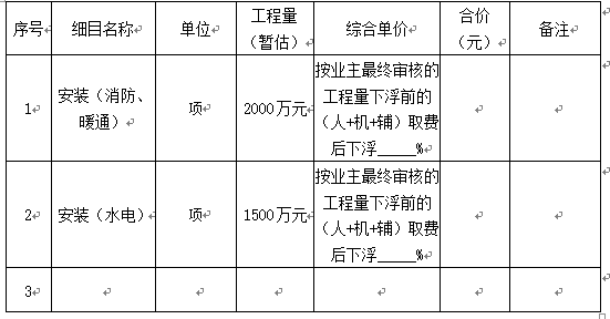 有工程量清单