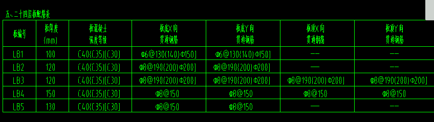 混凝土强