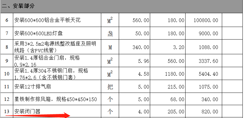 闭门器套什么定额