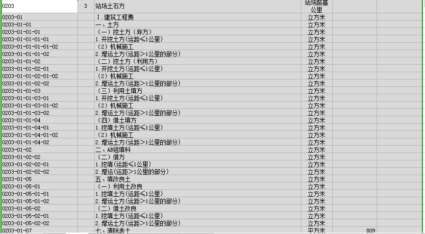 工程数量