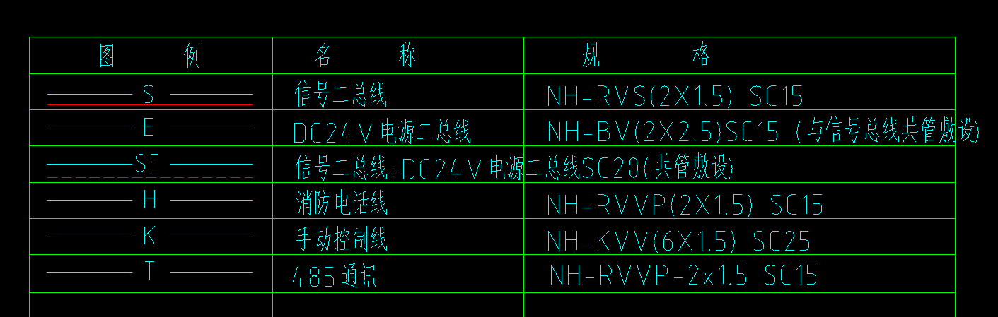 系统图