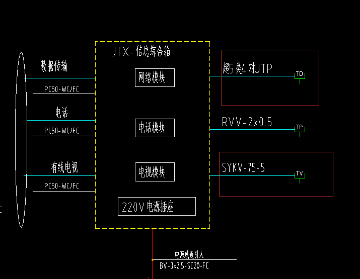 定额编号