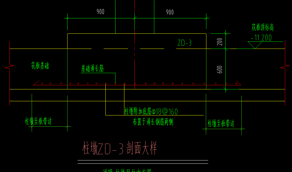 柱墩