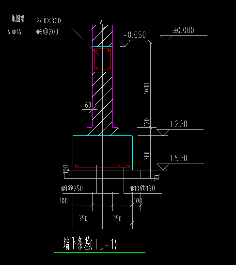 240砖墙基础图图片