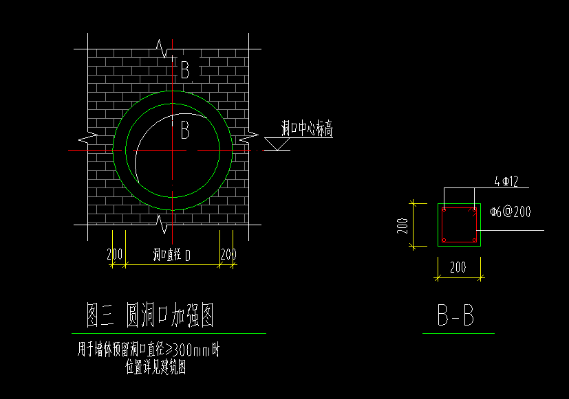 洞口