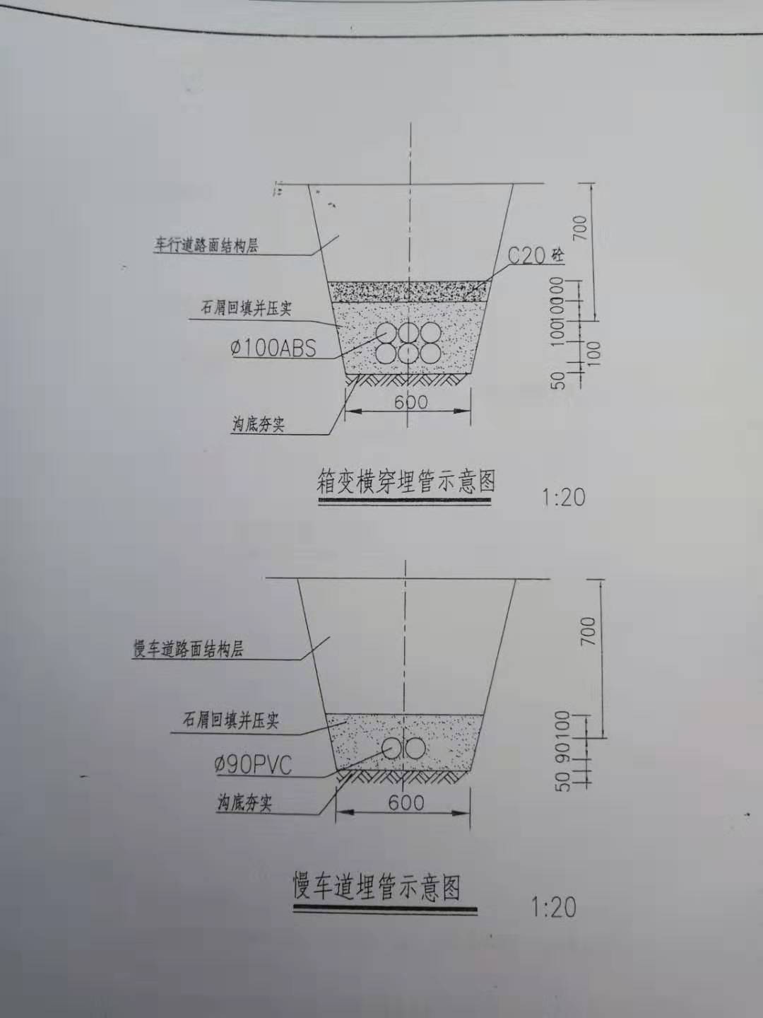 請問在公路電纜埋管挖溝槽回填中圖中的道路面結構層是什麼裡面為什麼