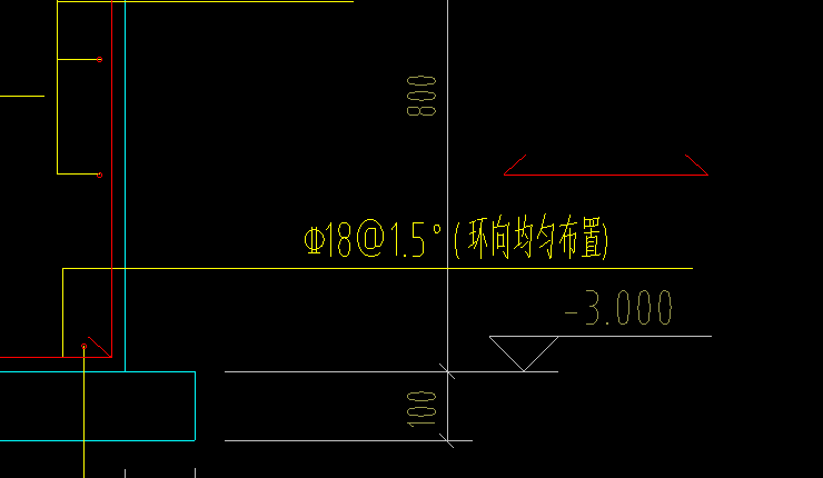 怎么布置