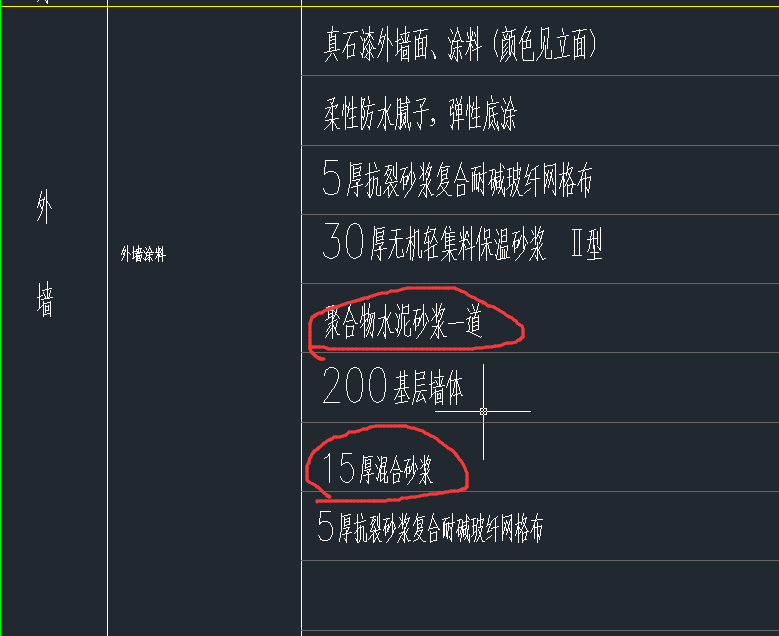 定额