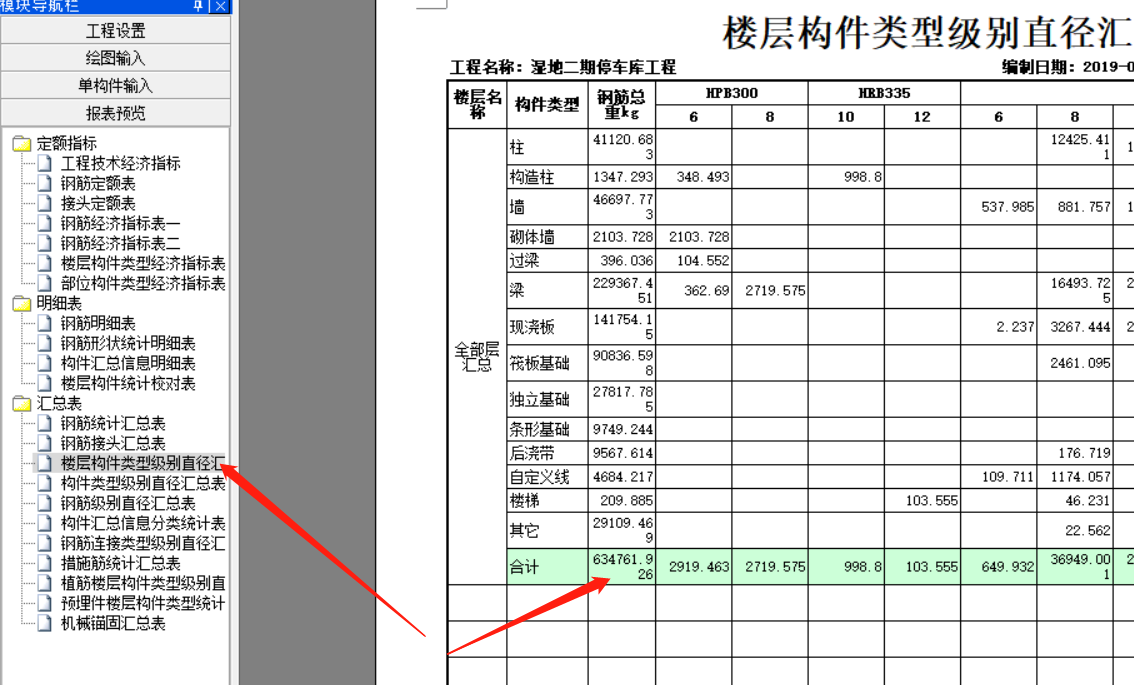 汇总表