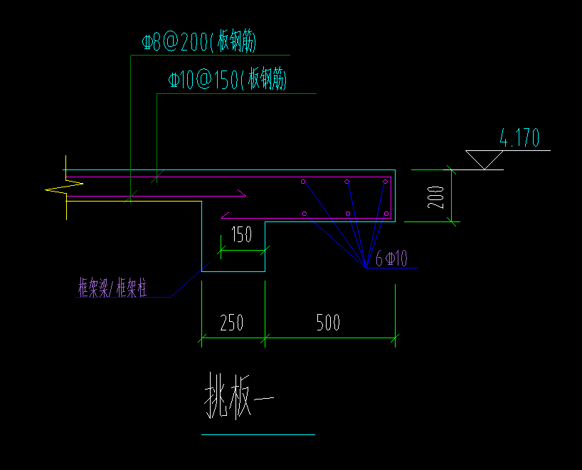 怎么布置