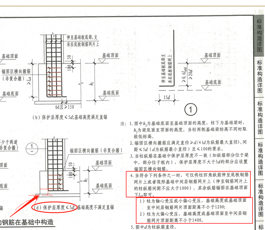 内箍