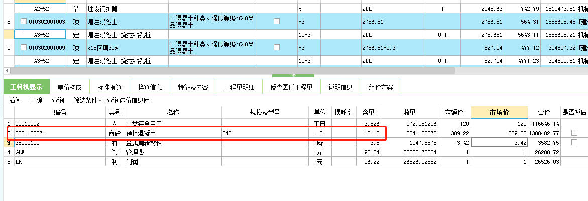 损耗率