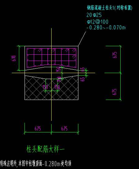 箍