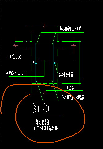 暗梁