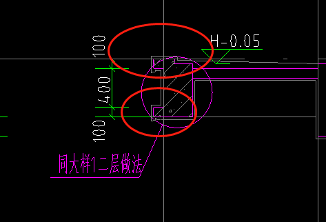 做法啊