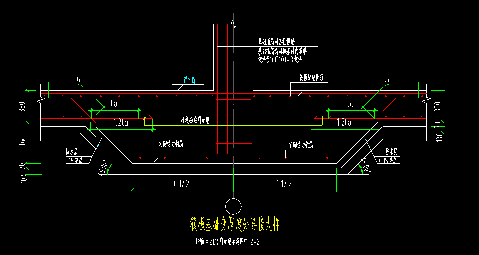 柱墩